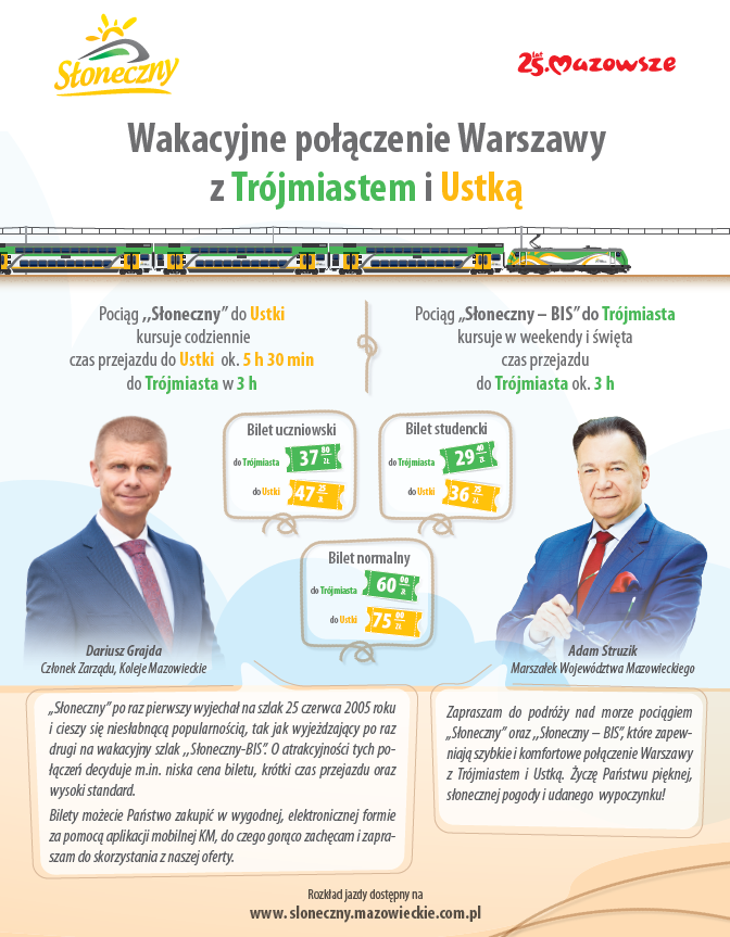 Plakat z informacjami na temat uruchomienia pociągu