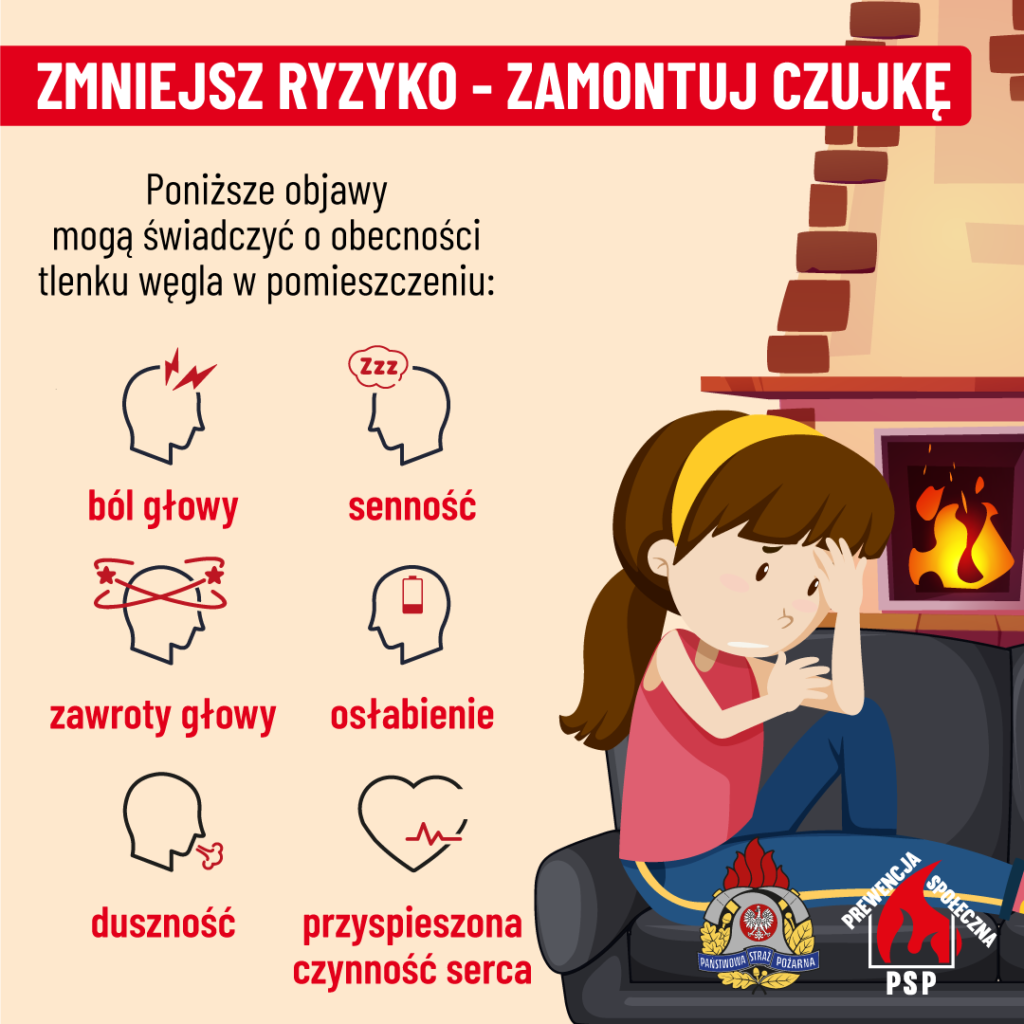 Ilustracja przedstawia dziewczynę siedzącą na sofie w pobliżu kominka, z oznakowaniami zatrucia tlenkiem węgla. Objawy takie jak ból głowy, senność, zawroty głowy, główne, duszności i przyspieszone bicie serca są podkreślone na obrazku.