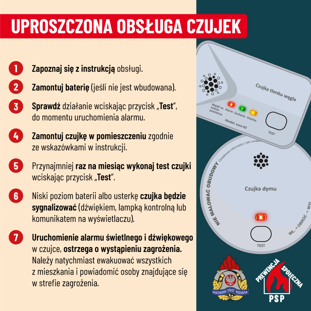 Obrazek przedstawia instrukcje przeciwpożarowe dotyczące instalacji dymu, kroków takich jak włożenie baterii, umiejscowienie urządzeń oraz jego testowanie. Na instrukcjach znajdujących się również logotypy, które wystąpiły w przypadku wystąpienia pożaru.