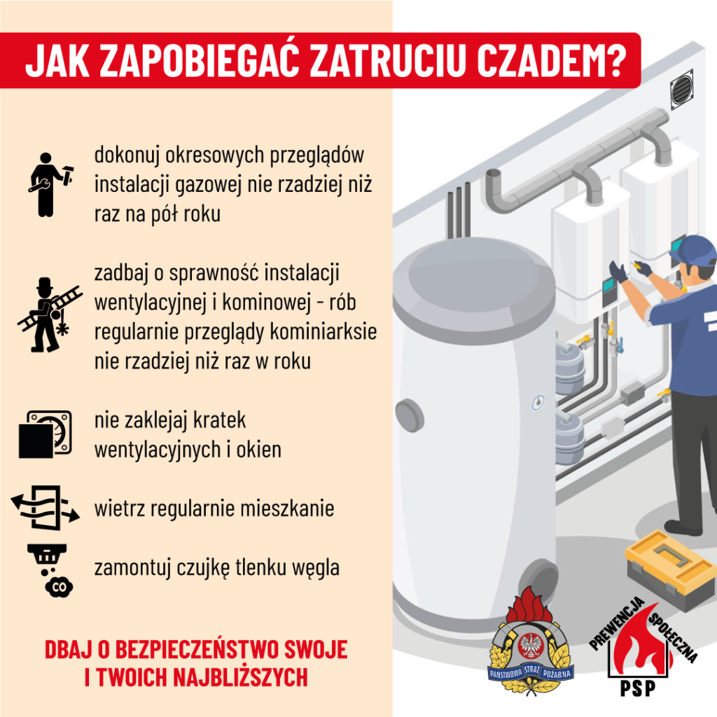 Infografika przedstawia szczegółowe informacje dotyczące sprawdzenia zatruciu węgla, takich jak instalacje detektorów i sprawdzanie urządzeń grzewczych. Dodatkowa funkcja dotyczy zabezpieczenia osobistego i ubocznego poprzez otrzymanie odpowiedzi na zagrożenia.