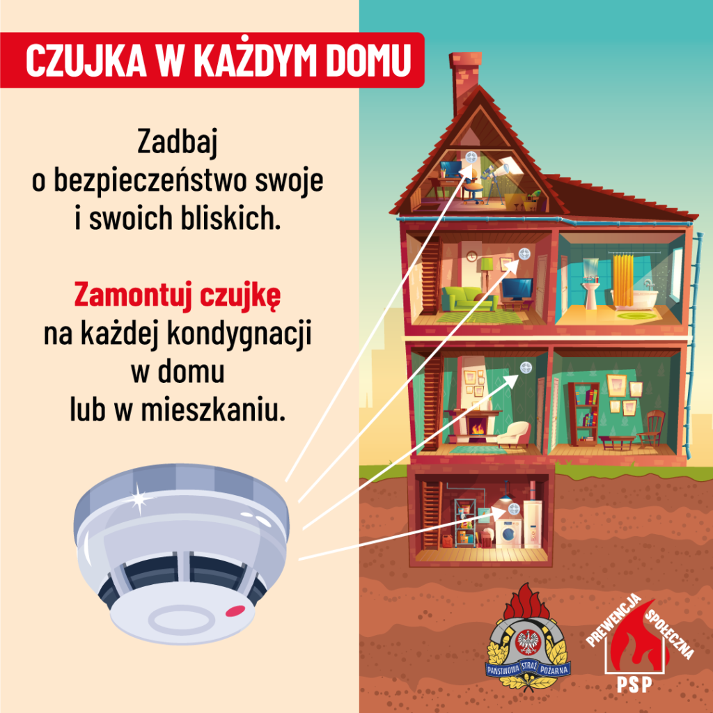 Ilustracja przedstawia czujnik dymu oraz przekrój domu z wyznaczonymi pokojami. Polski tekst podkreślający znaczenie instalacji czujników dymu na pierwszym piętrze w celu zapewnienia bezpieczeństwa.