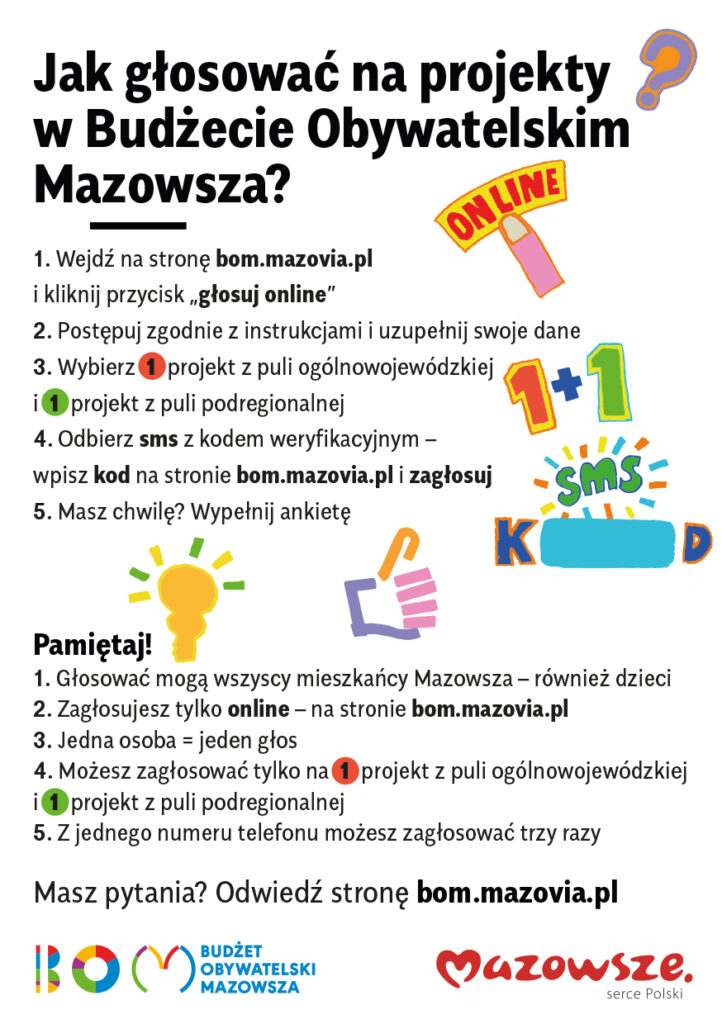 Plakat informuje, jak głosować online na projekty Budżetu Obywatelskiego Mazowsza. Tło białe z kolorowymi ilustracjami i tekstem. Zawiera pięć kroków głosowania i przypomnienia.