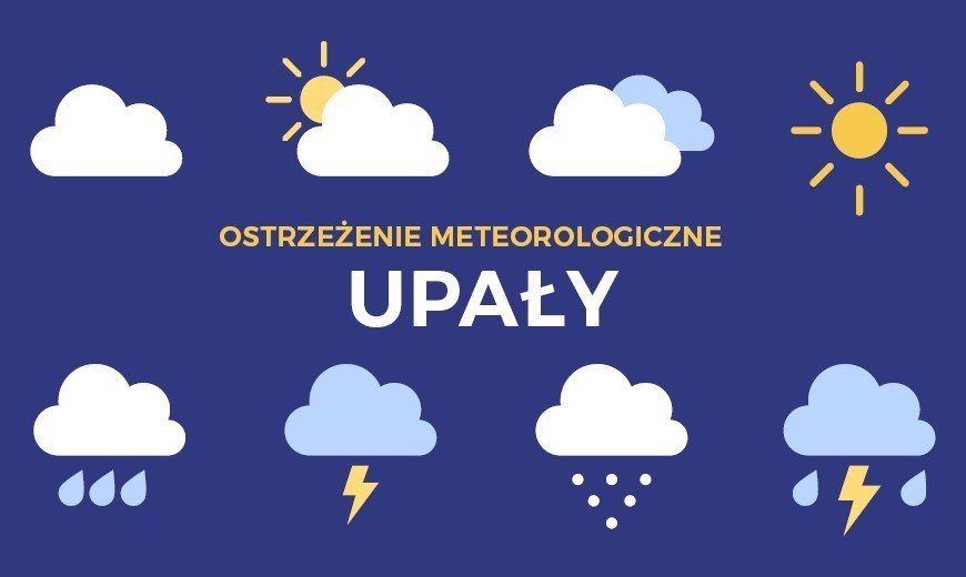 Obraz przedstawia ikony pogodowe na niebieskim tle. Na środku napis Ostrzeżenie meteorologiczne: Upały. Widać słońce, chmury i deszcz.