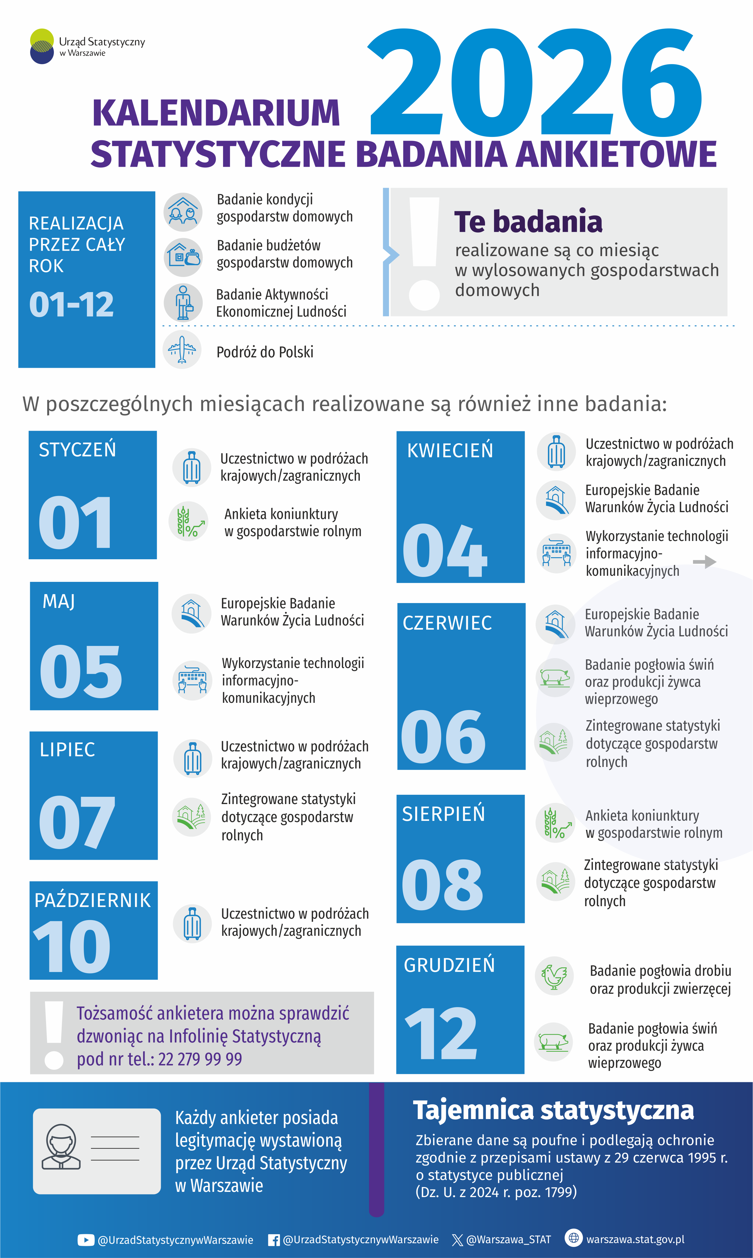 Kalendarz badań ankietowych na 2026 rok z Urzędu Statystycznego. Niebieskie i białe tło z podziałem na miesiące. Informacje o badaniach i terminach.