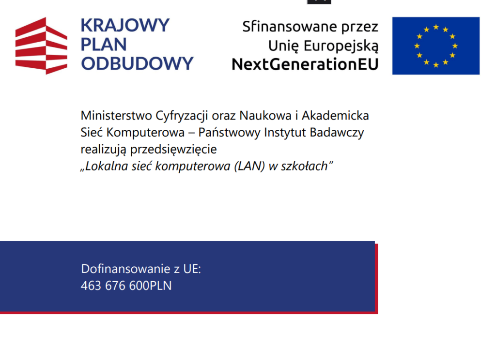 Plakat projektu Lokalna sieć komputerowa w szkołach. Na białym tle logo Krajowego Planu Odbudowy i Unii Europejskiej. Niebieski pasek z dofinansowaniem: 463 676 600 PLN.
