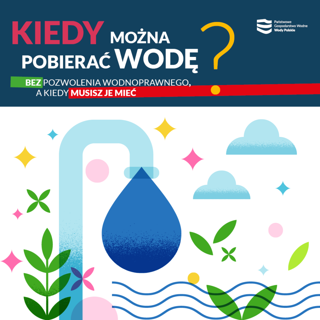 Grafika przedstawia duży niebieski kran z kroplą wody, tło jest białe z chmurami. Kolorowe elementy to liście, kwiaty i gwiazdki. Nagłówek wzywa do sprawdzenia zasad pobierania wody.